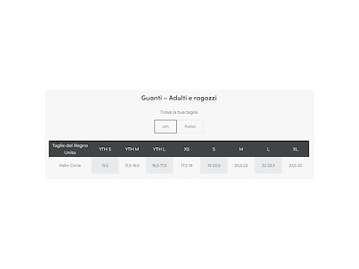 GUANTI INTERI ESSENTIAL