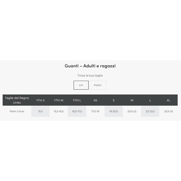 GUANTI INTERI ESSENTIAL