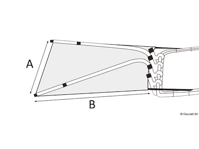 Estensione T-Top Oceansouth