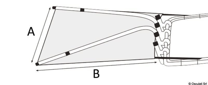 Estensione T-Top Oceansouth