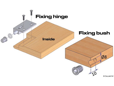 Cerniere a spillo montaggio laterale