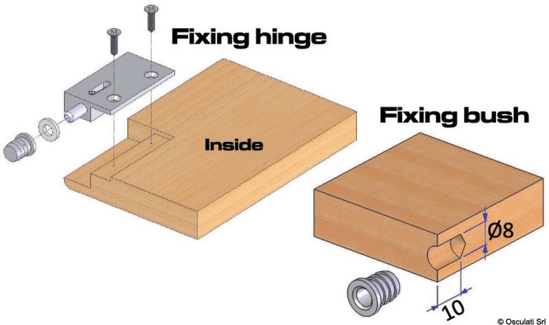 Cerniere a spillo montaggio laterale