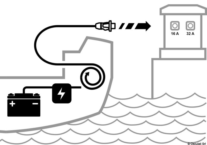 Cavo elettrico avvolgibile a scomparsa