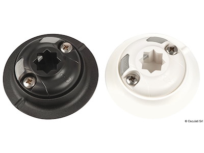 Basi per incollaggio RAILBLAZA Starport