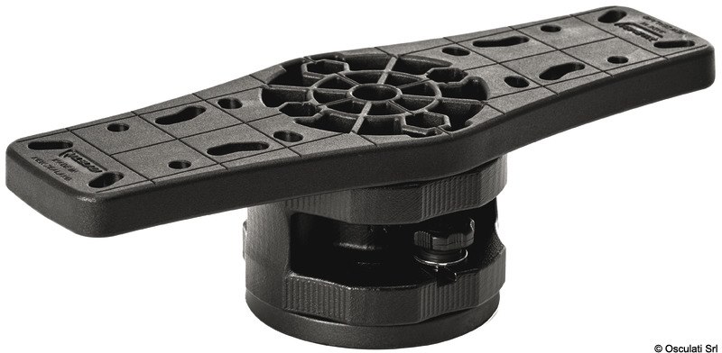 Supporti per FishFinder RAILBLAZA HEXX®