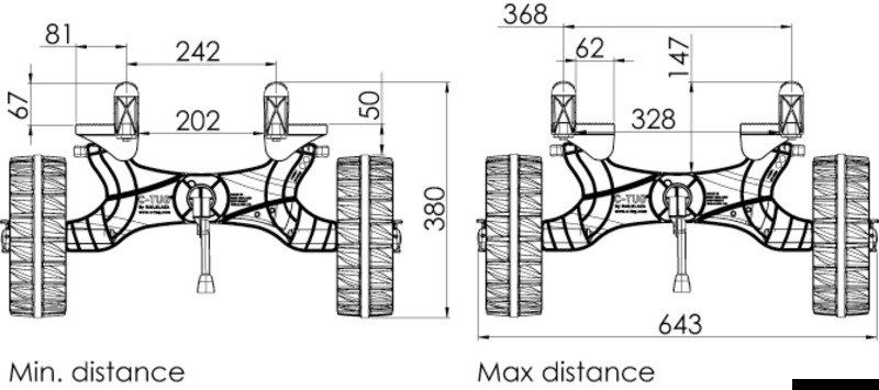 Carrello C-TUG R  - RAILBLAZA