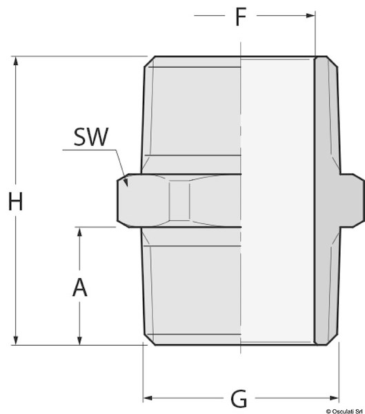 Niples doppio M-M in bronzo GUIDI