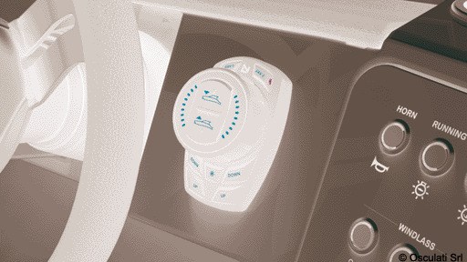 Kit correttori d’assetto LENCO Pro Control Standard Mount ed Edge Mount