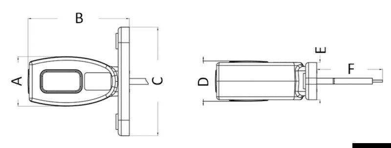 Fanali di ingombro laterali a LED con corpo in gomma