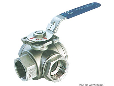 Valvola a sfera a 3 vie