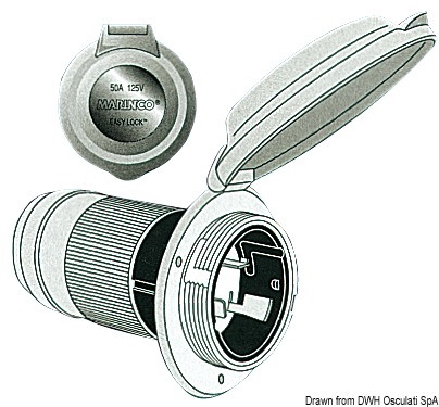 Prese e spine MARINCO 32A a 230V