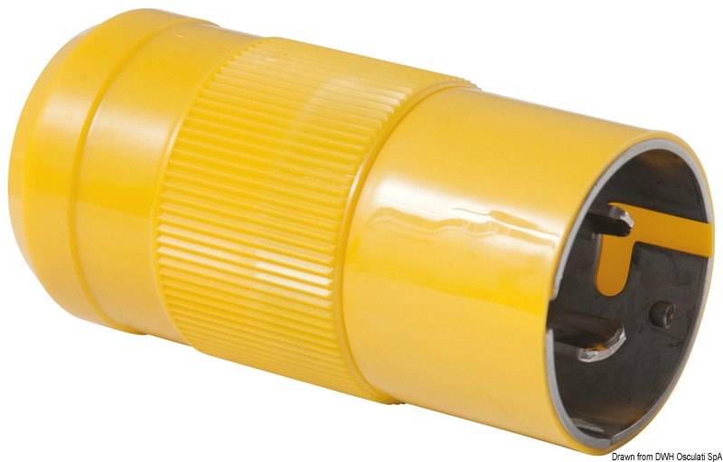 Prese e spine MARINCO 32A a 230V