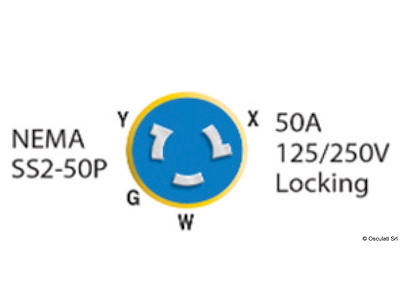 Prese e spine MARINCO 50A a 125/250V