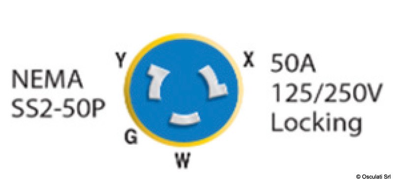 Prese e spine MARINCO 50A a 125/250V