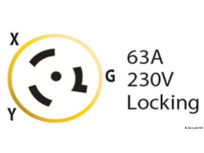 Prese e spine MARINCO 63A a 230V