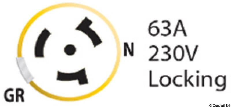 Prese e spine MARINCO 63A a 230V