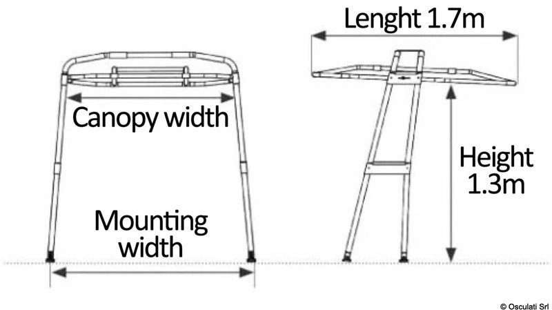 Targa Top II in alluminio nero