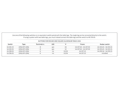 Sistemi di sincronizzazione per gambe tavolo Dudge 77