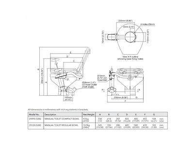 TOILET JABSCO COMPACT 2018