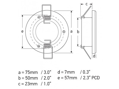 EUROLED 75 RGBW