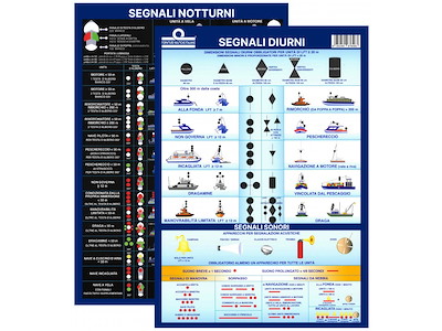 TAB. SEGNALI NOTTURNI/DIURNI COLREG