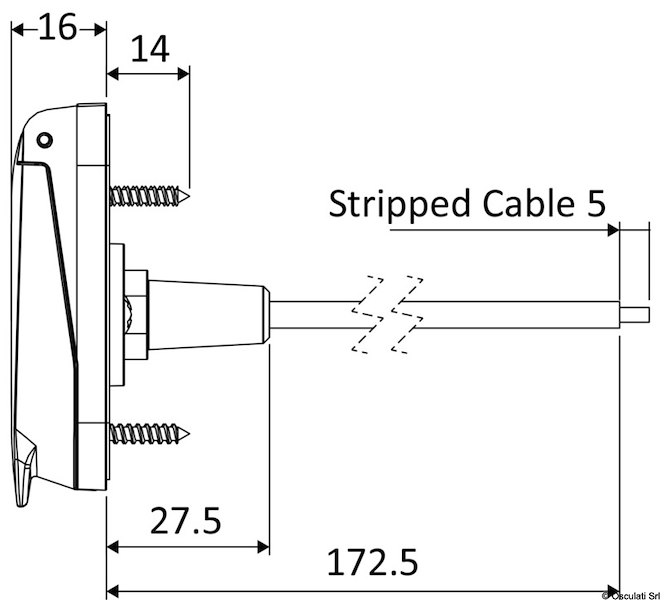 Prese e connettori stagni SCANSTRUT Ventura