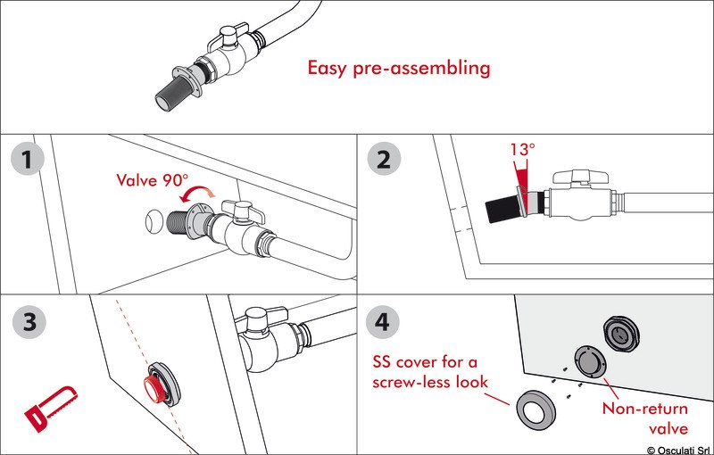 Sistema di scarico a mare/svuotamento pozzetti per specchi di poppa Waterfall
