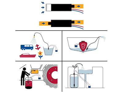 POMPA IN LINEA 200GPH 1/2 12V