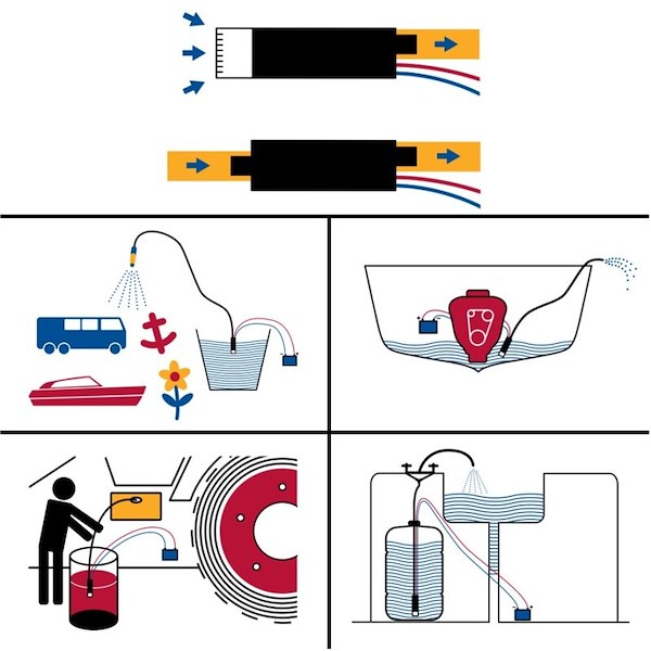 POMPA IN LINEA 200GPH 1/2 12V