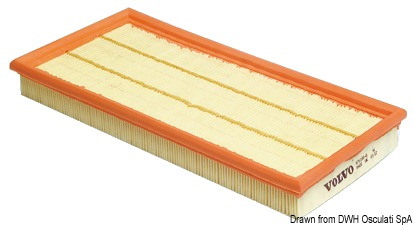 Filtro aria Volvo a pannello 876185 