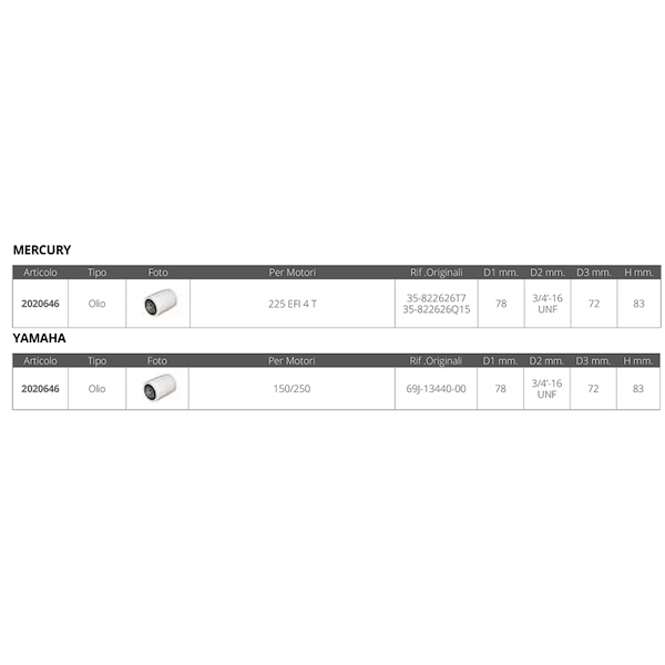FILTRO OLIO MERCURY YAMAHA