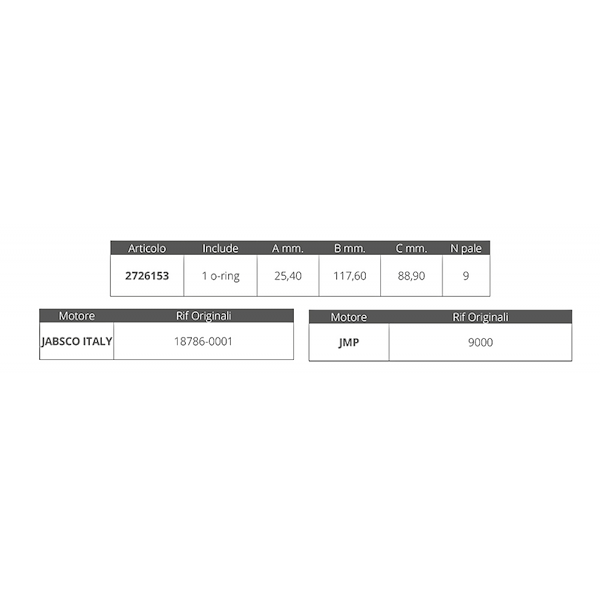 GIRANTE JABSCO 18786-0001