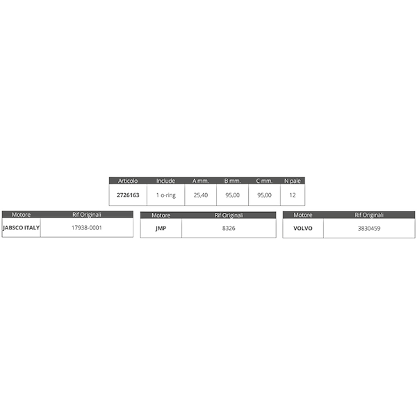 GIRANTE JABSCO 17938-0001