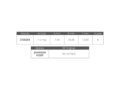 GIRANTE JOHNSON RIF.OR.09-1077B-9