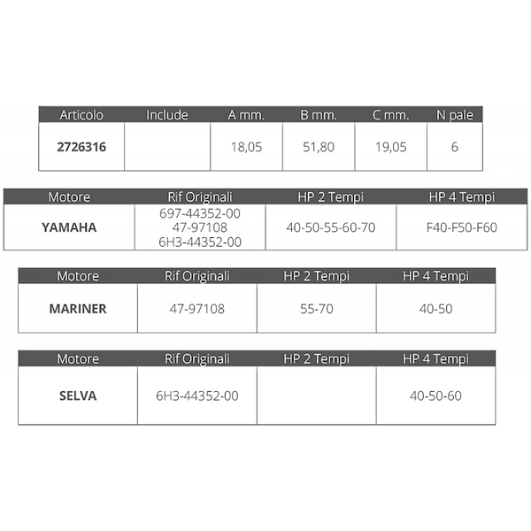GIRANTE SELVA  4T 50-60 HP