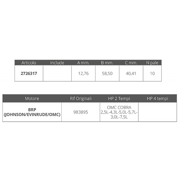 GIRANTE OMC RIF.OR.983895