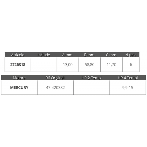 GIRANTE MERCURY 4T 9,9-15 HP