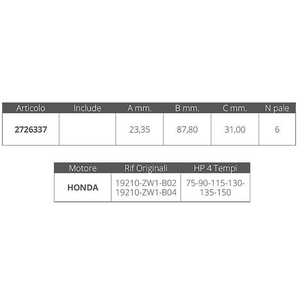 GIR.HONDA 4T 75,90,115,130HP 1998