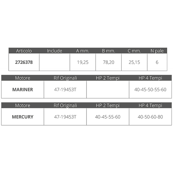 GIR. MARINER/MERCURY 2/4T 40/80 HP