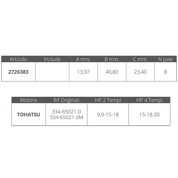 GIRANTE TOHATSU 2/4T 9,9-15-18 HP