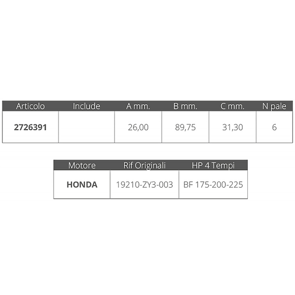 GIRANTE HONDA 4T 175-225HP