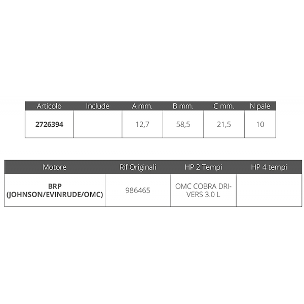 GIRANTE JOHNSON RIF.OR.9864