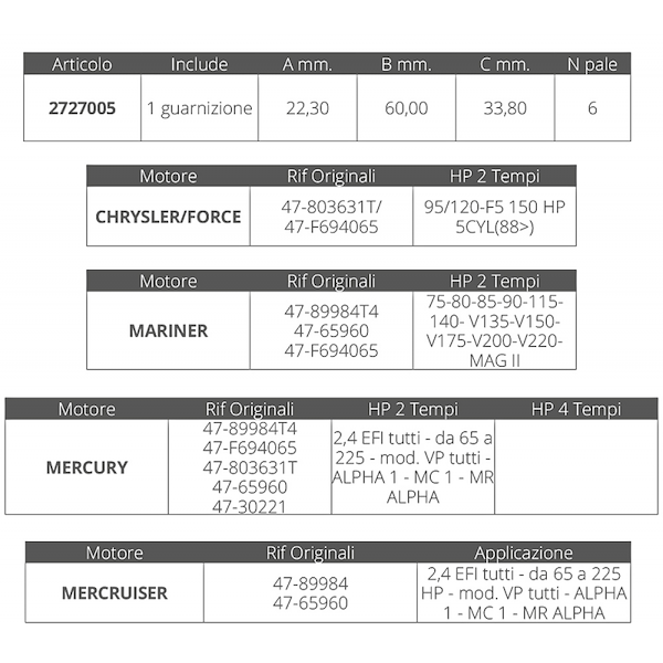 GIRANTE MARINER/MERCRUISER/MERCURY