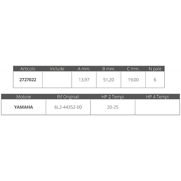 GIRANTE YAMAHA 2T 20-25 HP