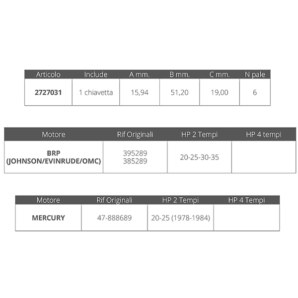 GIRANTE JOHNSON/E.2T 20-25-30-35HP