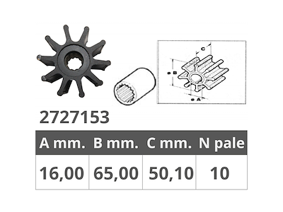 GIRANTE JABSCO 17937 VOLVO 3588475