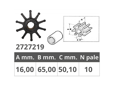 GIRANTE ORIGINALE JABSCO 17937