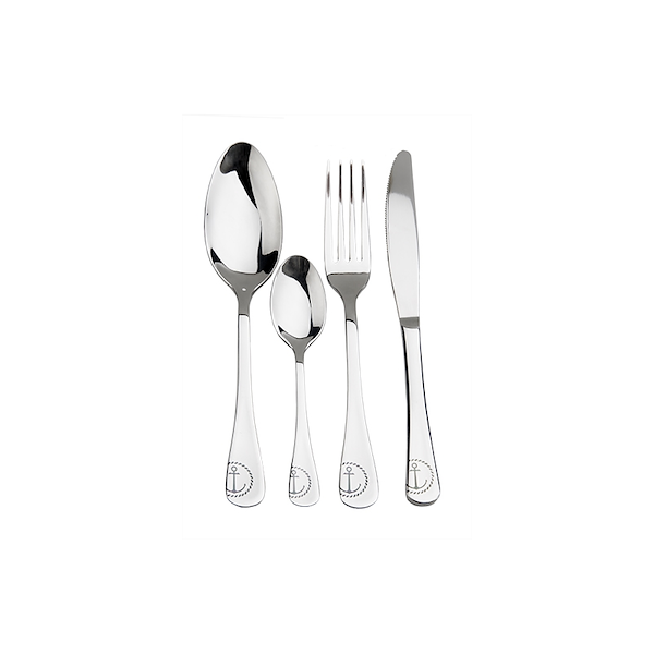 SET POSATE ANCHOR-LINE