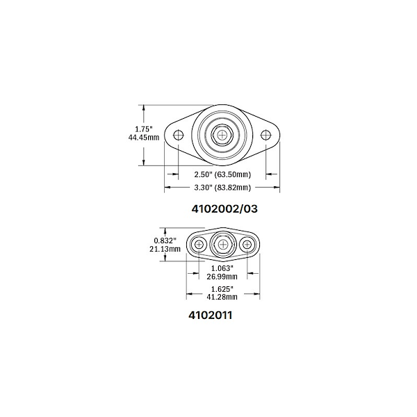 CONNETTORI PER CAVI AD ALTO AMPERAGGIO