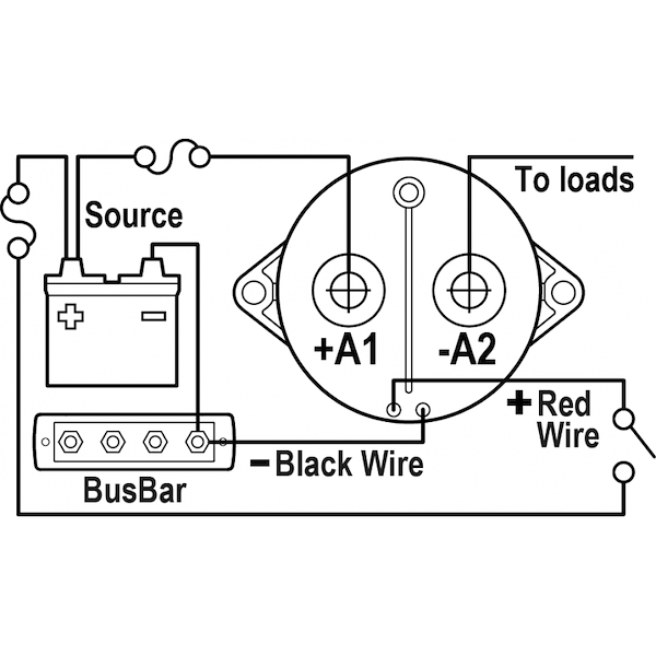 SOLENOIDE SERIE L